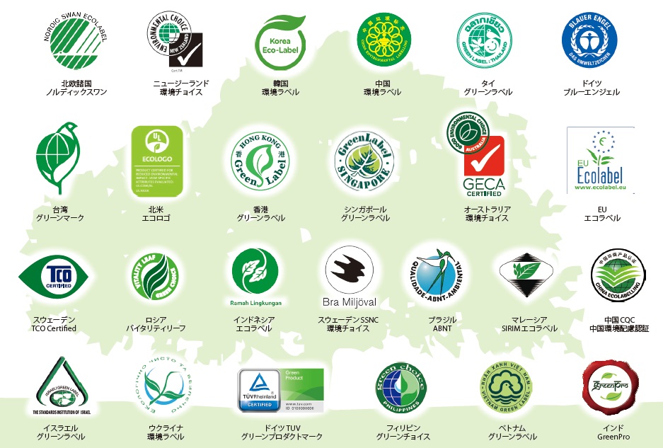 世界エコラベリング・ネットワーク
