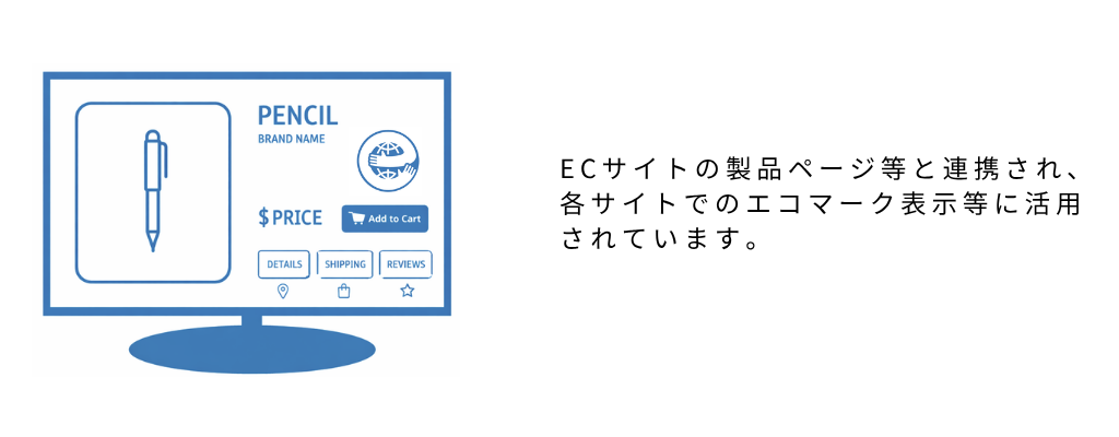 ECサイトとのエコマーク表示